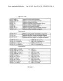 Processor for executing multiply matrix and convolve extract instructions requiring wide operands diagram and image