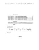 Processor for executing multiply matrix and convolve extract instructions requiring wide operands diagram and image