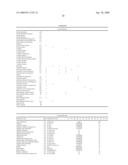 Processor for executing multiply matrix and convolve extract instructions requiring wide operands diagram and image