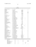 Processor for executing multiply matrix and convolve extract instructions requiring wide operands diagram and image