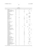 Processor for executing multiply matrix and convolve extract instructions requiring wide operands diagram and image