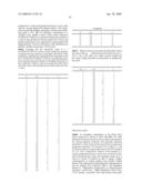 Processor for executing multiply matrix and convolve extract instructions requiring wide operands diagram and image