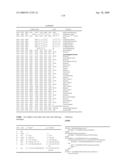 Processor for executing multiply matrix and convolve extract instructions requiring wide operands diagram and image