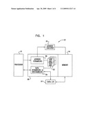 MEMORY RANDOMIZATION FOR PROTECTION AGAINST SIDE CHANNEL ATTACKS diagram and image