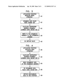 MEMORY RANDOMIZATION FOR PROTECTION AGAINST SIDE CHANNEL ATTACKS diagram and image