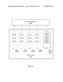 RAID WITH REDUNDANT PARITY diagram and image