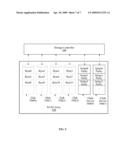 RAID WITH REDUNDANT PARITY diagram and image