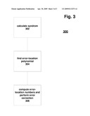 BCH CODE WITH 256 INFORMATION BYTES AND UP TO 8 BYTES OF PARITY CHECK ELEMENTS diagram and image