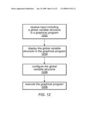 Global Variable Structure in a Graphical Program diagram and image