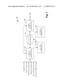 DATA CENTER OPERATION OPTIMIZATION diagram and image