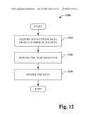 DATA CENTER OPERATION OPTIMIZATION diagram and image