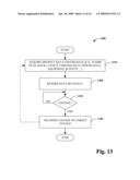 DATA CENTER OPERATION OPTIMIZATION diagram and image