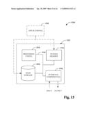 DATA CENTER OPERATION OPTIMIZATION diagram and image