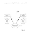 DATA CENTER OPERATION OPTIMIZATION diagram and image