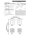 Multidimensional Multistate User Interface Element diagram and image