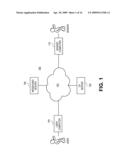 Multidimensional Multistate User Interface Element diagram and image