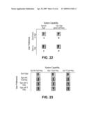 Multidimensional Multistate User Interface Element diagram and image