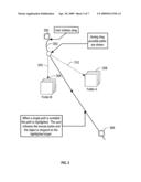 Method For Predictive Drag and Drop Operation To Improve Accessibility diagram and image