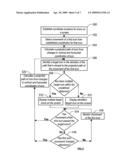 Method For Predictive Drag and Drop Operation To Improve Accessibility diagram and image