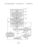 Method For Predictive Drag and Drop Operation To Improve Accessibility diagram and image