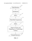 METHODS, MEDIA, AND MEANS FOR FORMING ASYNCHRONOUS LOGIC NETWORKS diagram and image