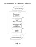 METHODS, MEDIA, AND MEANS FOR FORMING ASYNCHRONOUS LOGIC NETWORKS diagram and image