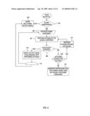 AUTOMATED DEPLOYMENT IMPLEMENTATION WITH A DEPLOYMENT TOPOLOGY MODEL diagram and image