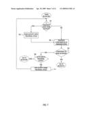 AUTOMATED DEPLOYMENT IMPLEMENTATION WITH A DEPLOYMENT TOPOLOGY MODEL diagram and image