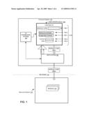 MODULE-CODE VERIFICATION LAYER TO AUTOMATICALLY VALIDATE USER INPUT diagram and image