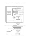 MODULE-CODE VERIFICATION LAYER TO AUTOMATICALLY VALIDATE USER INPUT diagram and image