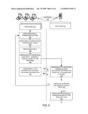 MODULE-CODE VERIFICATION LAYER TO AUTOMATICALLY VALIDATE USER INPUT diagram and image