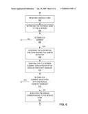 MODULE-CODE VERIFICATION LAYER TO AUTOMATICALLY VALIDATE USER INPUT diagram and image