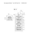 Optimum code generation method and compiler device for multiprocessor diagram and image