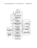 Optimum code generation method and compiler device for multiprocessor diagram and image