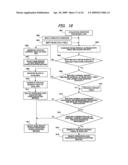 Optimum code generation method and compiler device for multiprocessor diagram and image