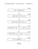 METHOD AND APPARATUS FOR ENHANCED SYNCHRONIZATION PROTOCOL diagram and image