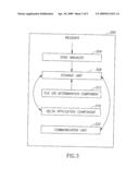 METHOD AND APPARATUS FOR ENHANCED SYNCHRONIZATION PROTOCOL diagram and image