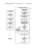 METHOD AND APPARATUS FOR ENHANCED SYNCHRONIZATION PROTOCOL diagram and image