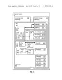 DYNAMIC ALLOCATION OF VIRTUAL MACHINE DEVICES diagram and image