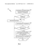 DYNAMIC ALLOCATION OF VIRTUAL MACHINE DEVICES diagram and image