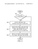 INTEGRATED BACKUP WITH CALENDAR diagram and image