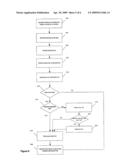 METHOD FOR CREATING ADAPTIVE DISTRIBUTIONS diagram and image