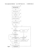 METHOD FOR CREATING ADAPTIVE DISTRIBUTIONS diagram and image