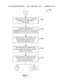 NON-MEDIA-CENTRIC PACKAGING OF CONTENT diagram and image