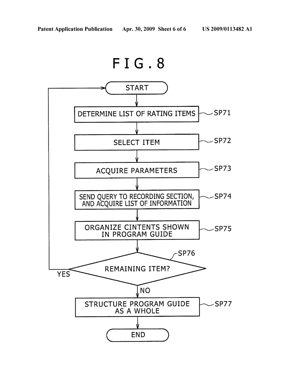 PROGRAM GUIDE PROVIDING SYSTEM, PROGRAM GUIDE PROVIDING APPARATUS, PROGRAM GUIDE PROVIDING METHOD, AND PROGRAM GUIDE PROVIDING PROGRAM - diagram, schematic, and image 07