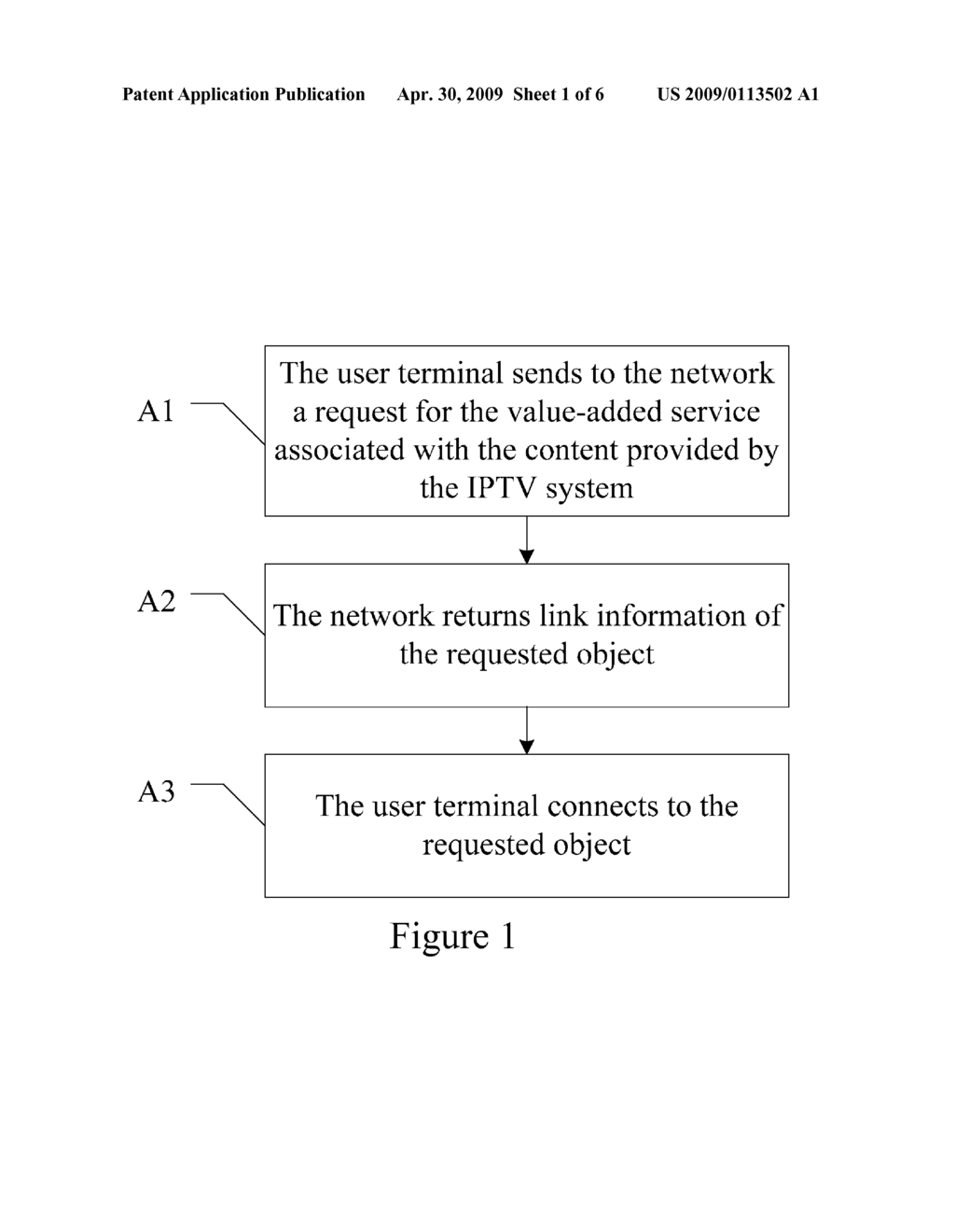 METHOD, SYSTEM AND APPARATUS FOR PROVIDING VALUE-ADDED SERVICE IN INTERNET PROTOCOL TV SYSTEM - diagram, schematic, and image 02