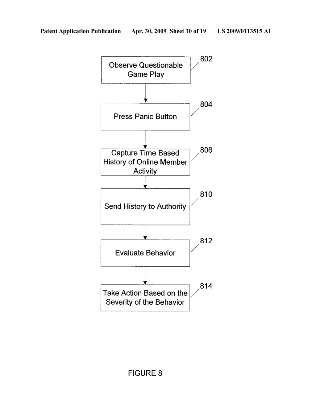 ALLOCATION OF ON-LINE MONITORING RESOURCES - diagram, schematic, and image 11