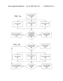 AUTHENTICATION CERTIFICATE MANAGEMENT FOR ACCESS TO A WIRELESS COMMUNICATION DEVICE diagram and image