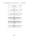 Automatic Filter Generation and Generalization diagram and image