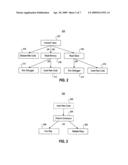 System and Method To Analyze Software Systems Against Tampering diagram and image